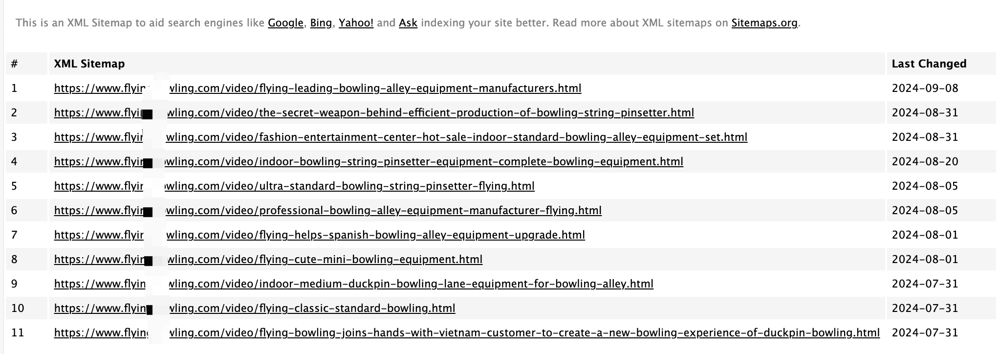 XML Sitemap