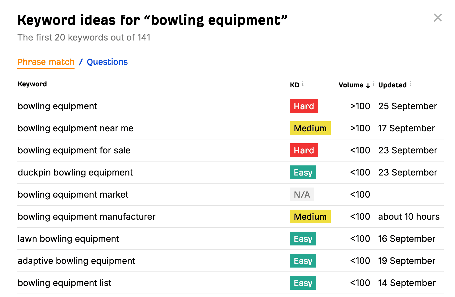 bowling equipment