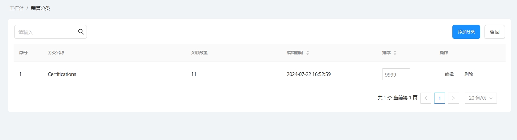 证书分类